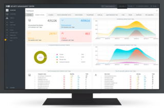 ESET Management Console